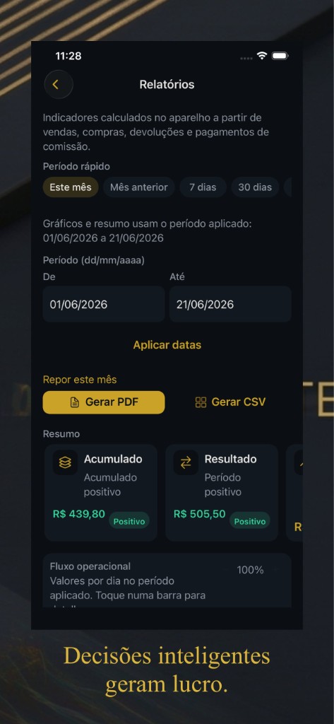 Relatórios Gold Business com acumulado e resultado positivos em verde